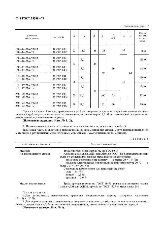 ГОСТ 23598-79