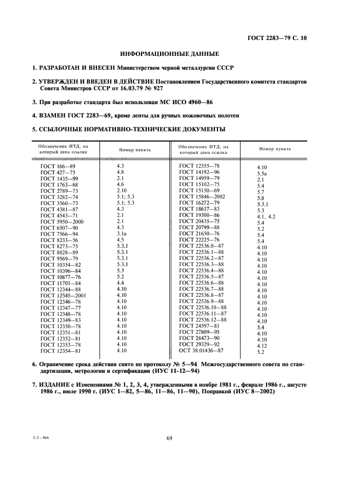 ГОСТ 2283-79