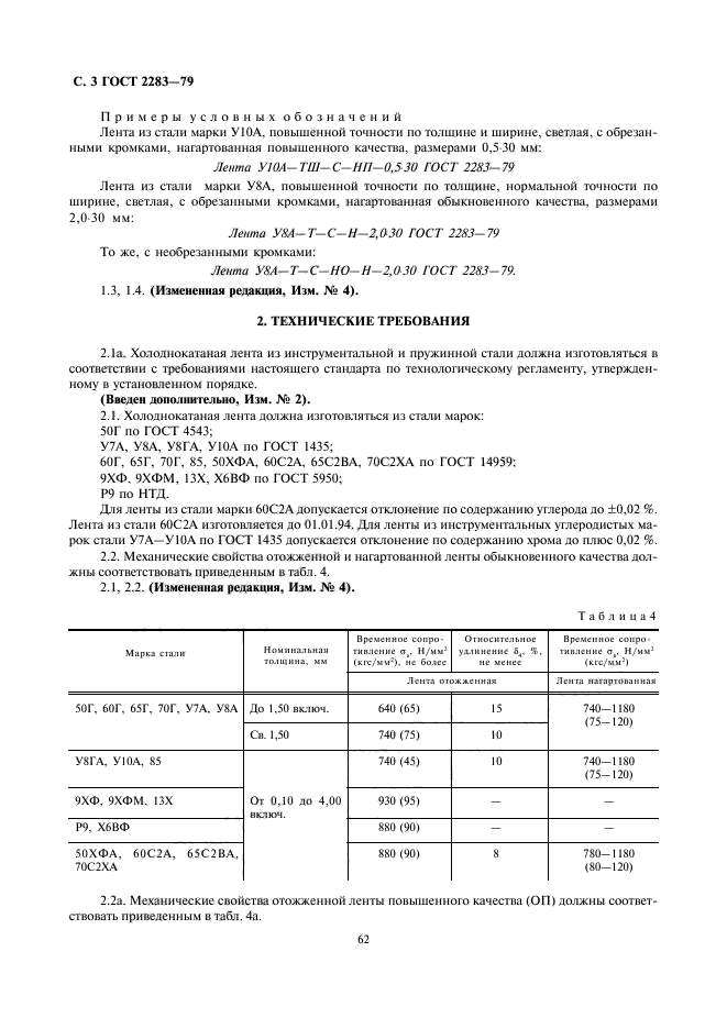 ГОСТ 2283-79