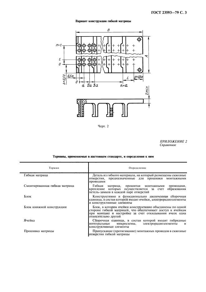 ГОСТ 23593-79