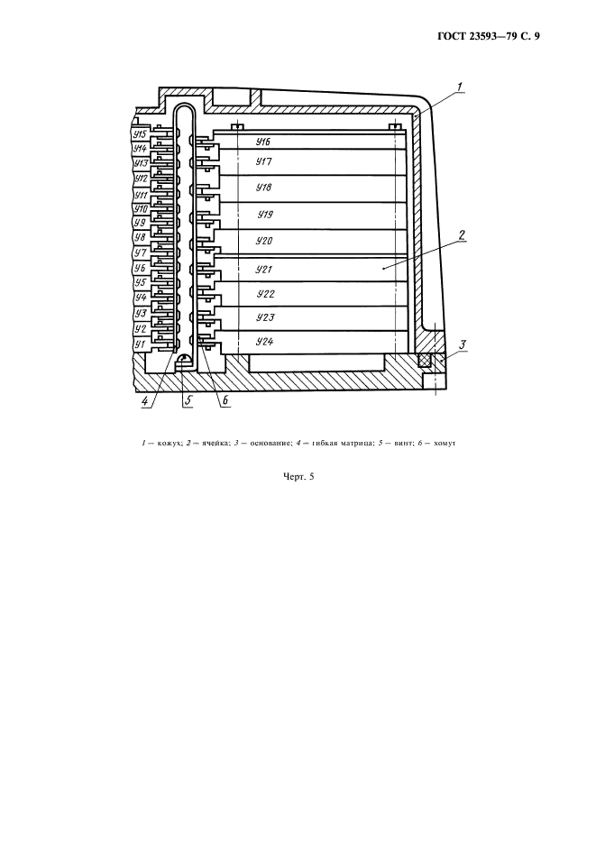 ГОСТ 23593-79