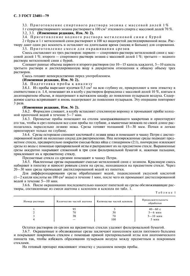 ГОСТ 23481-79