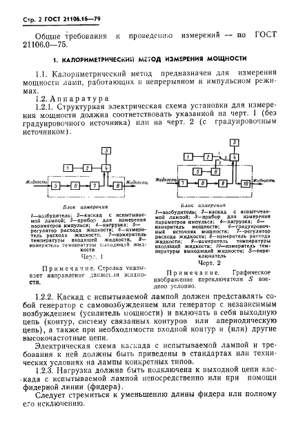 ГОСТ 21106.16-79