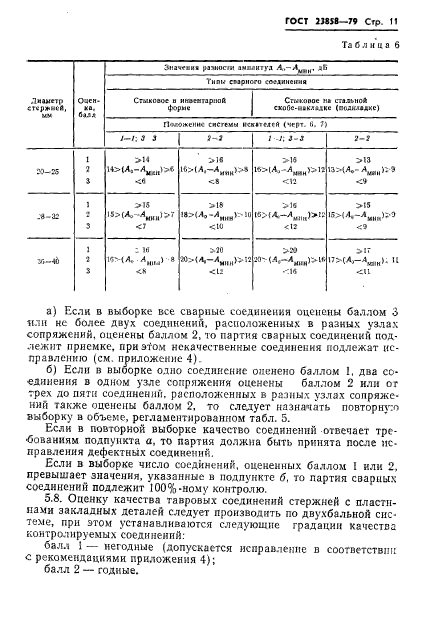 ГОСТ 23858-79