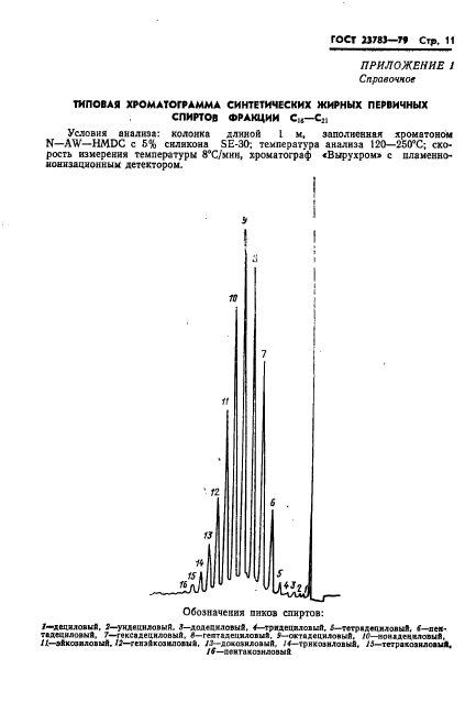 ГОСТ 23783-79