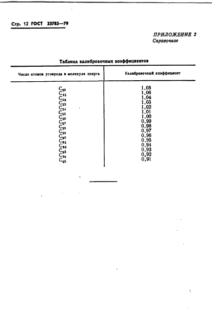 ГОСТ 23783-79