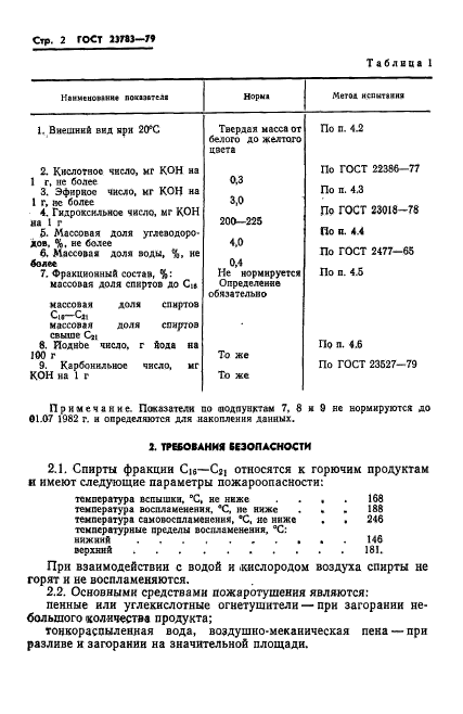 ГОСТ 23783-79