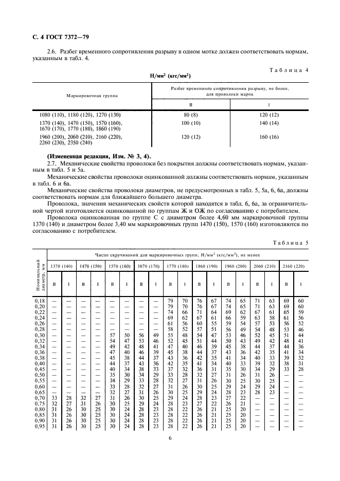 ГОСТ 7372-79