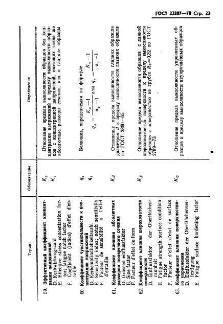 ГОСТ 23207-78
