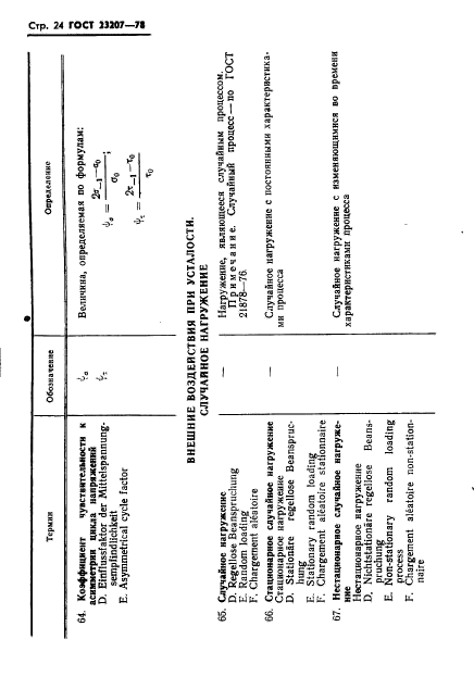 ГОСТ 23207-78