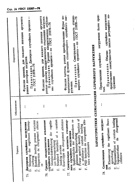 ГОСТ 23207-78