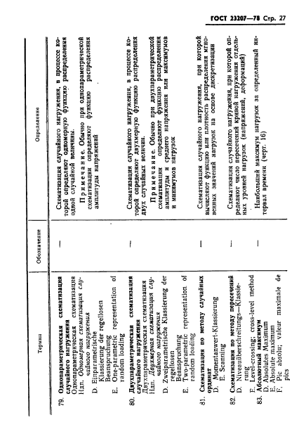 ГОСТ 23207-78