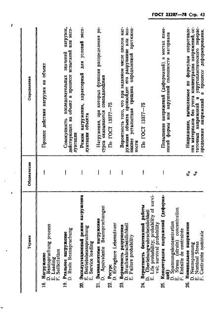 ГОСТ 23207-78
