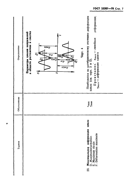 ГОСТ 23207-78