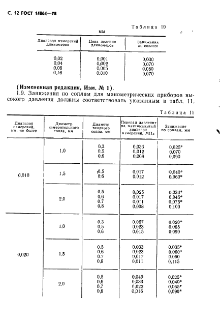 ГОСТ 14864-78