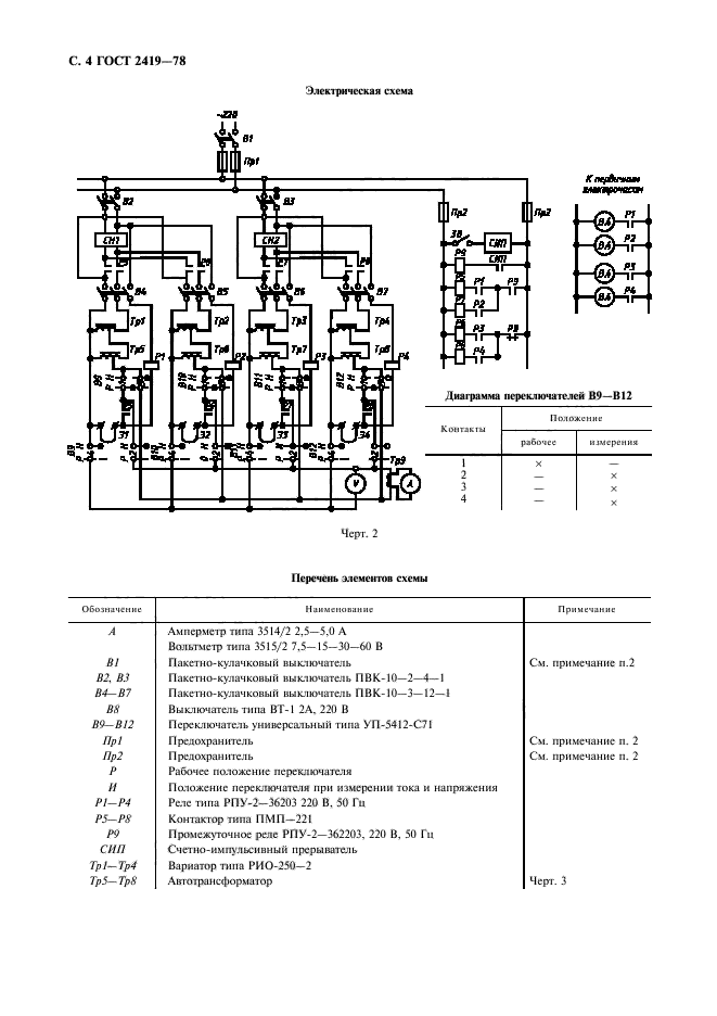 ГОСТ 2419-78