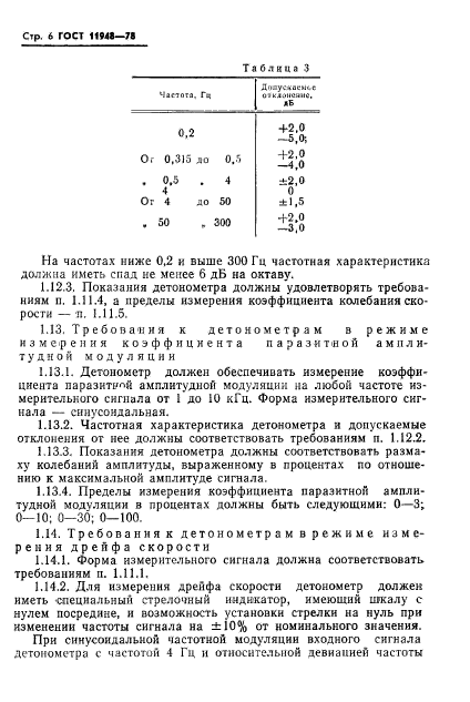 ГОСТ 11948-78