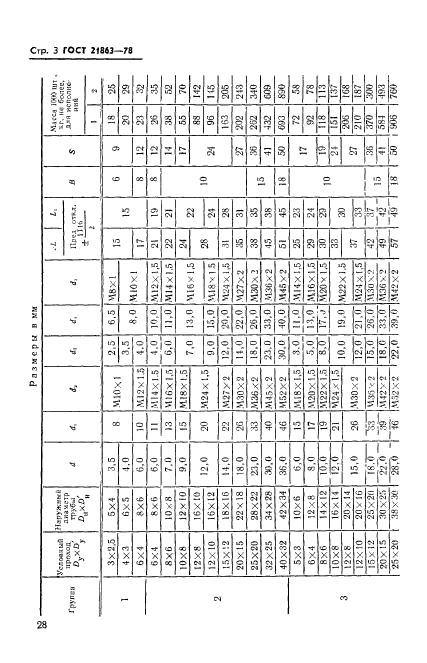 ГОСТ 21863-78