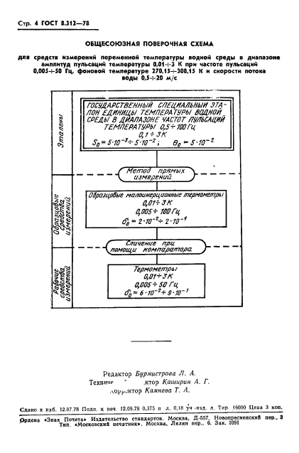 ГОСТ 8.312-78