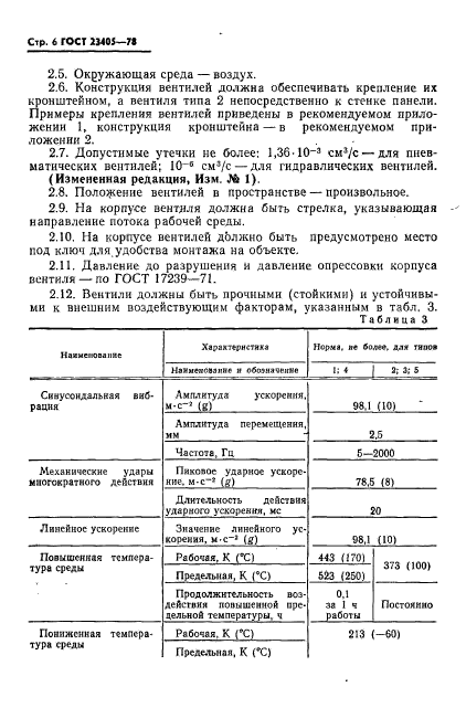 ГОСТ 23405-78