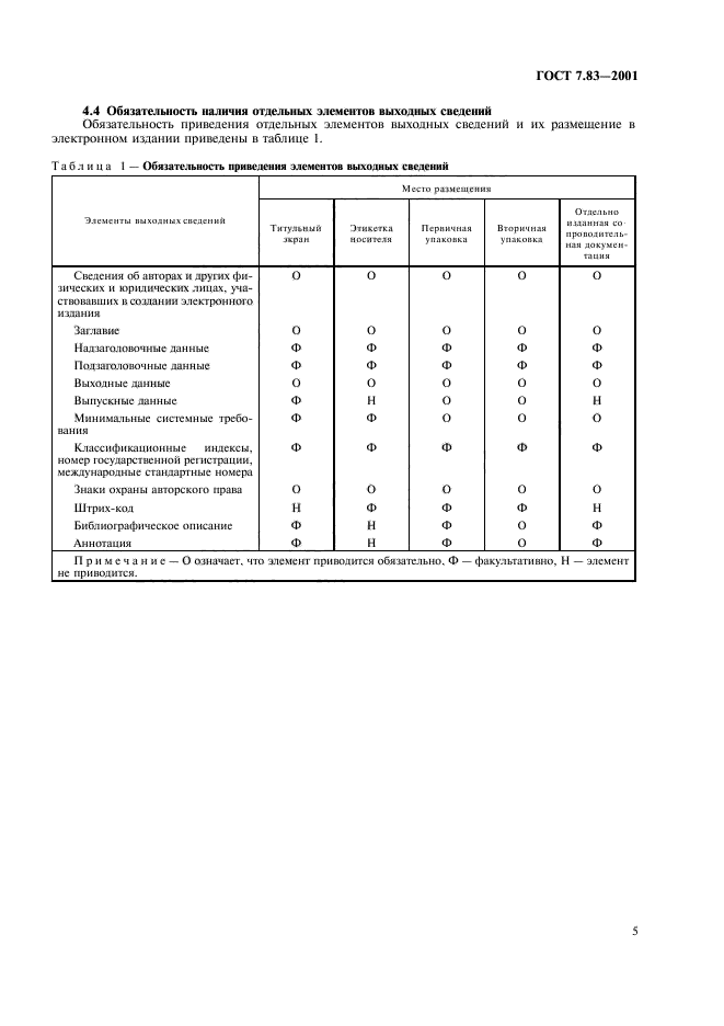 ГОСТ 7.83-2001