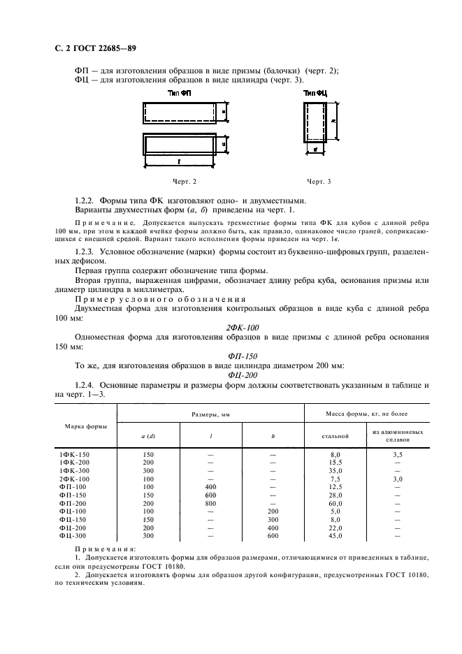 ГОСТ 22685-89