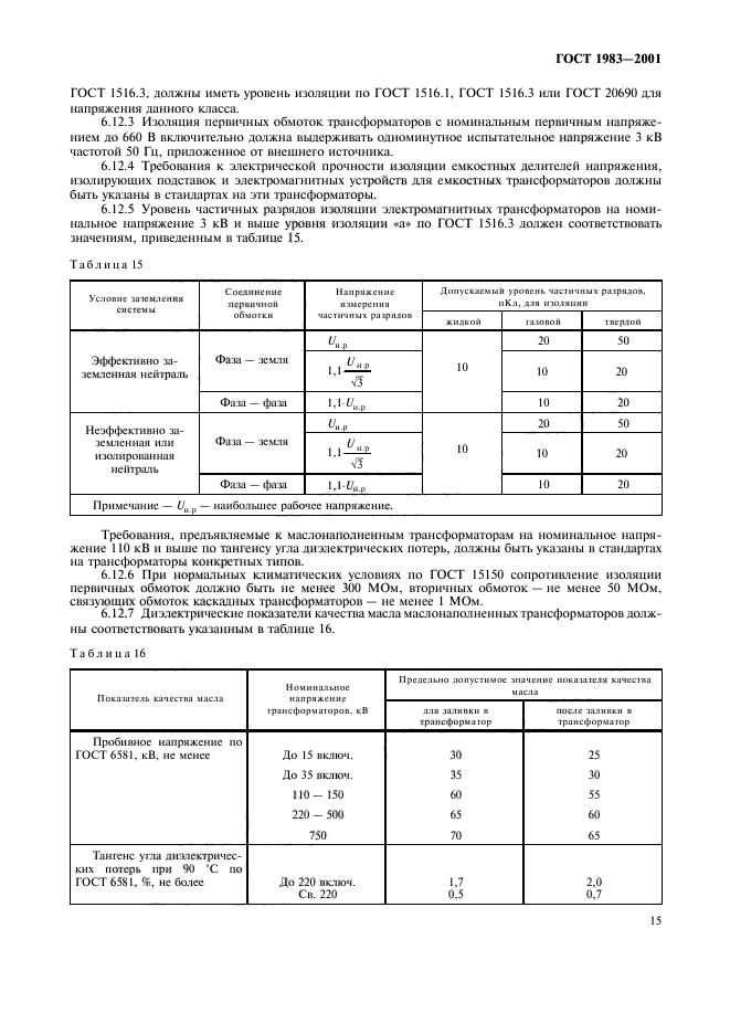 ГОСТ 1983-2001