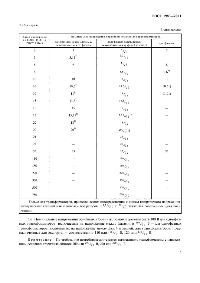 ГОСТ 1983-2001