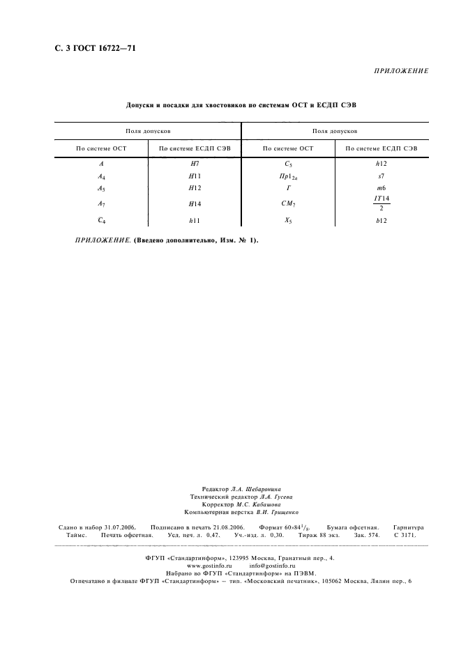 ГОСТ 16722-71