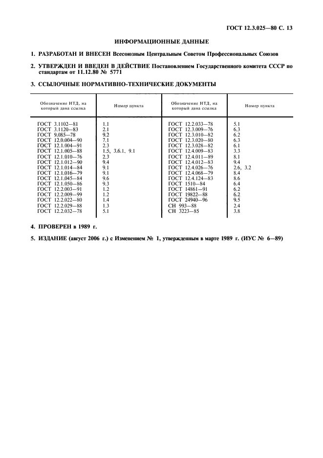 ГОСТ 12.3.025-80