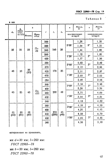 ГОСТ 22965-78