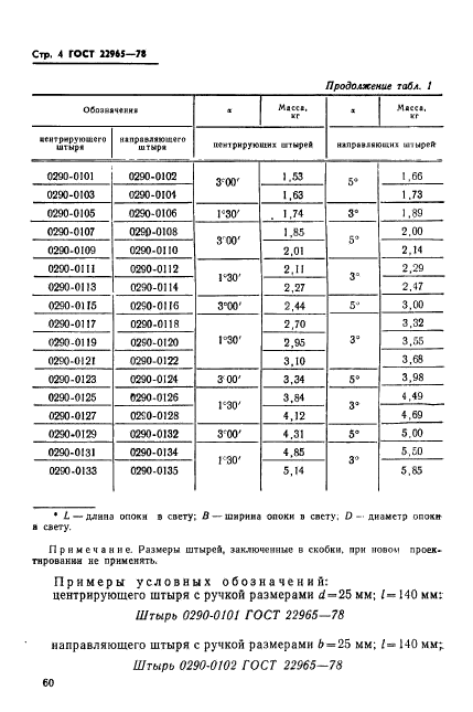 ГОСТ 22965-78