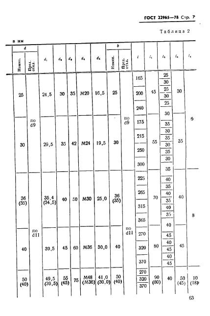 ГОСТ 22965-78