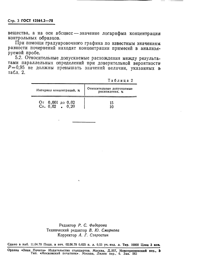 ГОСТ 12561.2-78