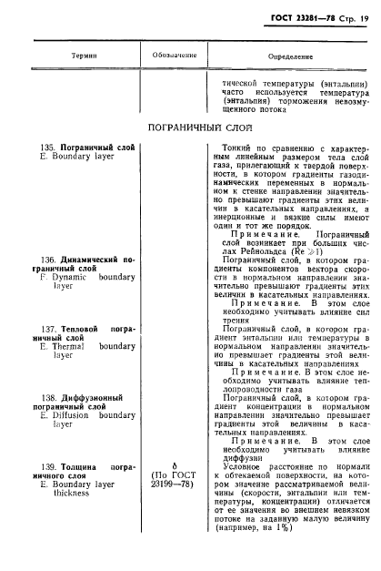 ГОСТ 23281-78