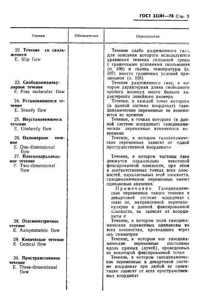 ГОСТ 23281-78