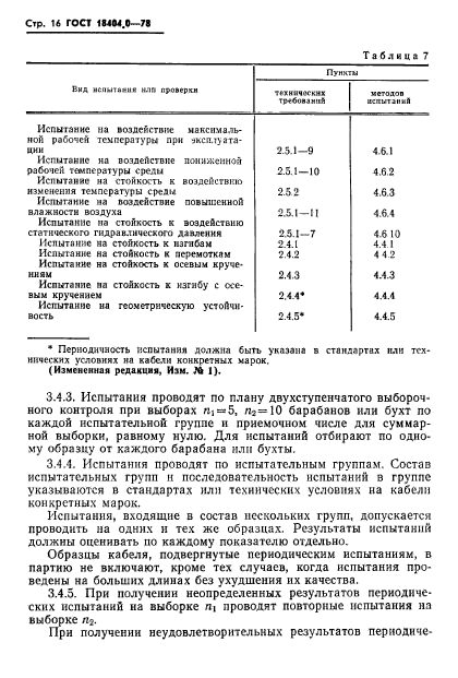 ГОСТ 18404.0-78