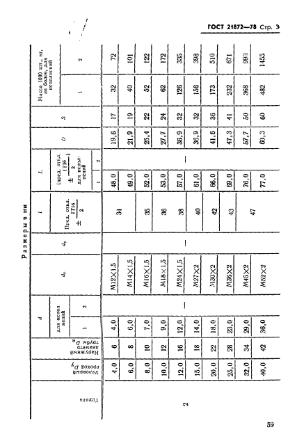 ГОСТ 21872-78