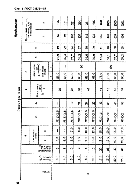 ГОСТ 21872-78