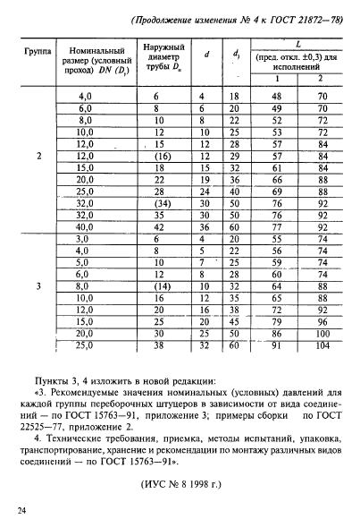 ГОСТ 21872-78