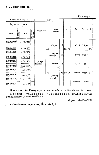 ГОСТ 13599-78