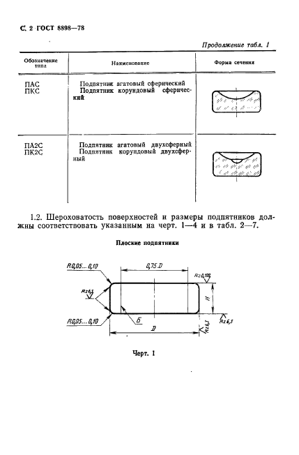 ГОСТ 8898-78