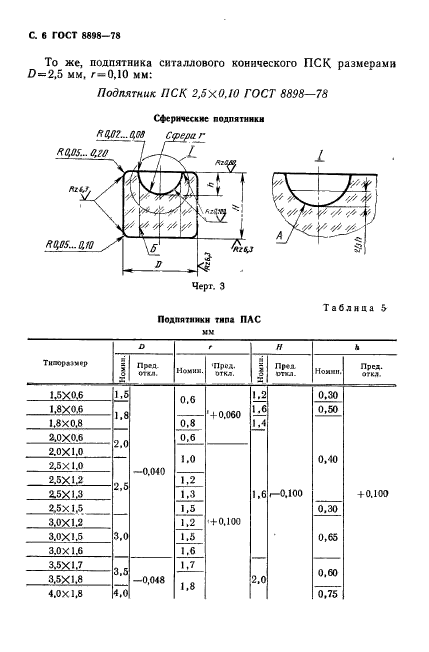 ГОСТ 8898-78