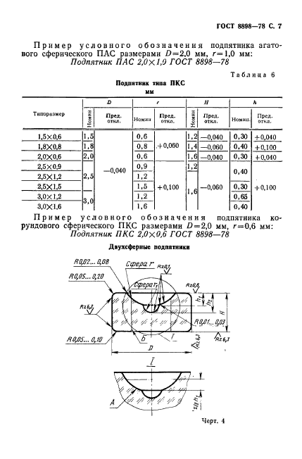 ГОСТ 8898-78