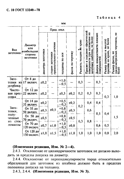 ГОСТ 13240-78