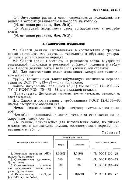 ГОСТ 12265-78