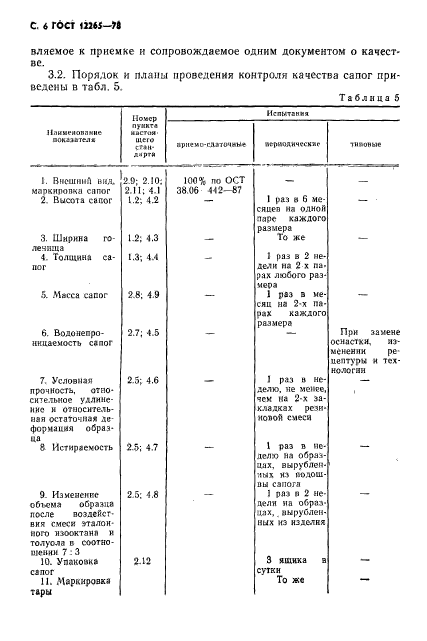 ГОСТ 12265-78