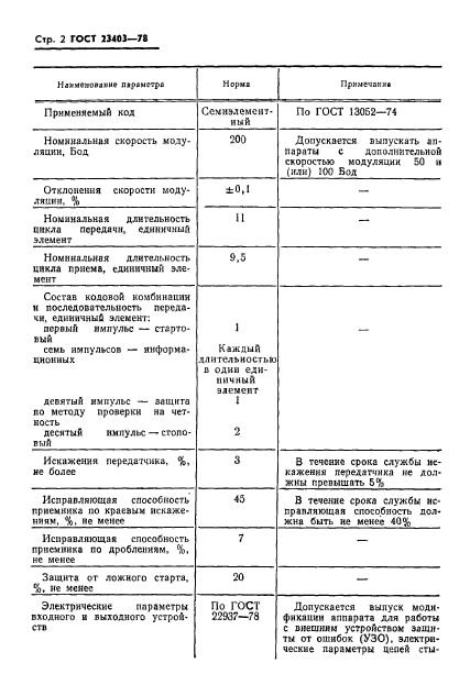 ГОСТ 23403-78