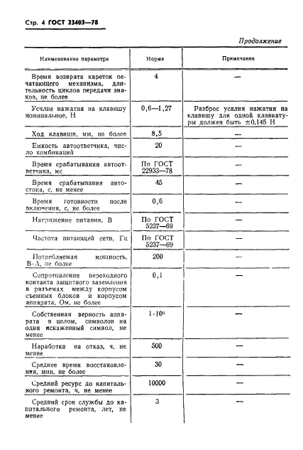 ГОСТ 23403-78