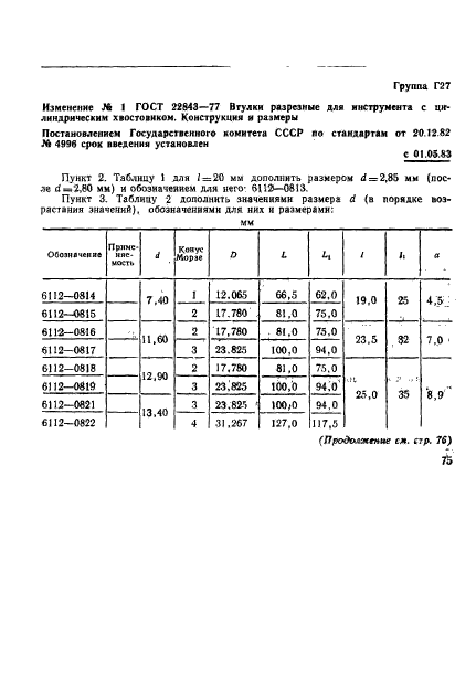 ГОСТ 22843-77